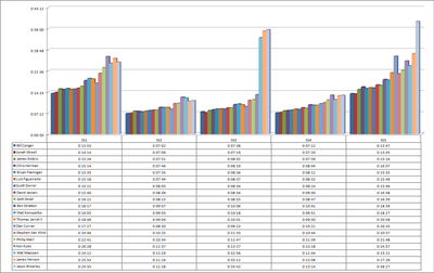 chart.png